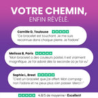 Bracelet Chemin de Vie Personnalisé – Unique, comme vous